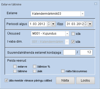 eelarve taitmine 2