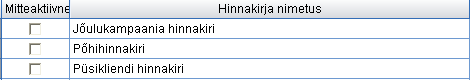 Hinnakirjad_nimetused