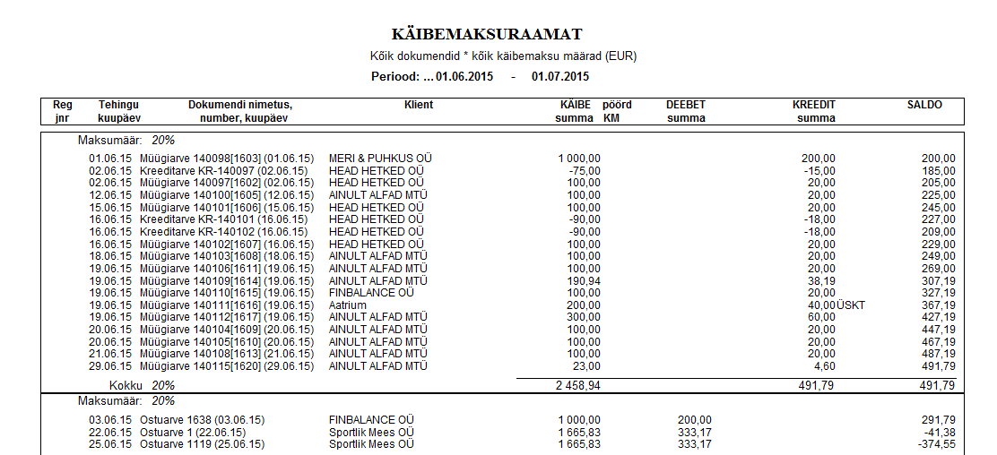 kaibemaksuraamat3