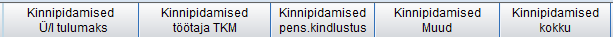 kinnipidamiste koond