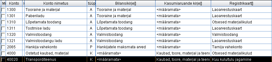 Laokontoplaan