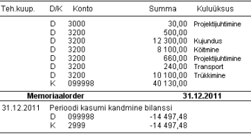 majandusaasta lopu kanded 3