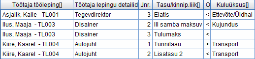 palga pusiinfo5