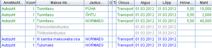 Palgaleht 5