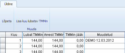 TM miinimumi arvestuse tabel