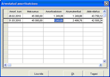 TRclip0003_amort.tabel2