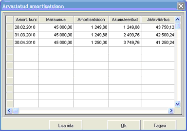 TRclip0003_pv.amort.kustutamine.2