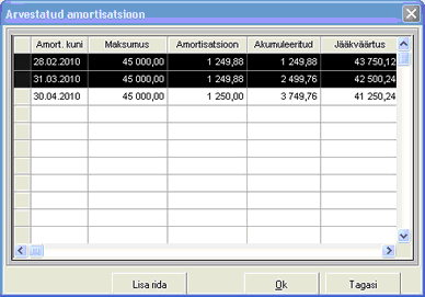 TRclip0003_pv.amort.kustutamine.3