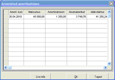 TRclip0003_pv.amort.kustutamine.5