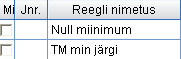 Tulumaksu reeglid