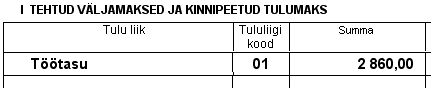 vorm TSM 3